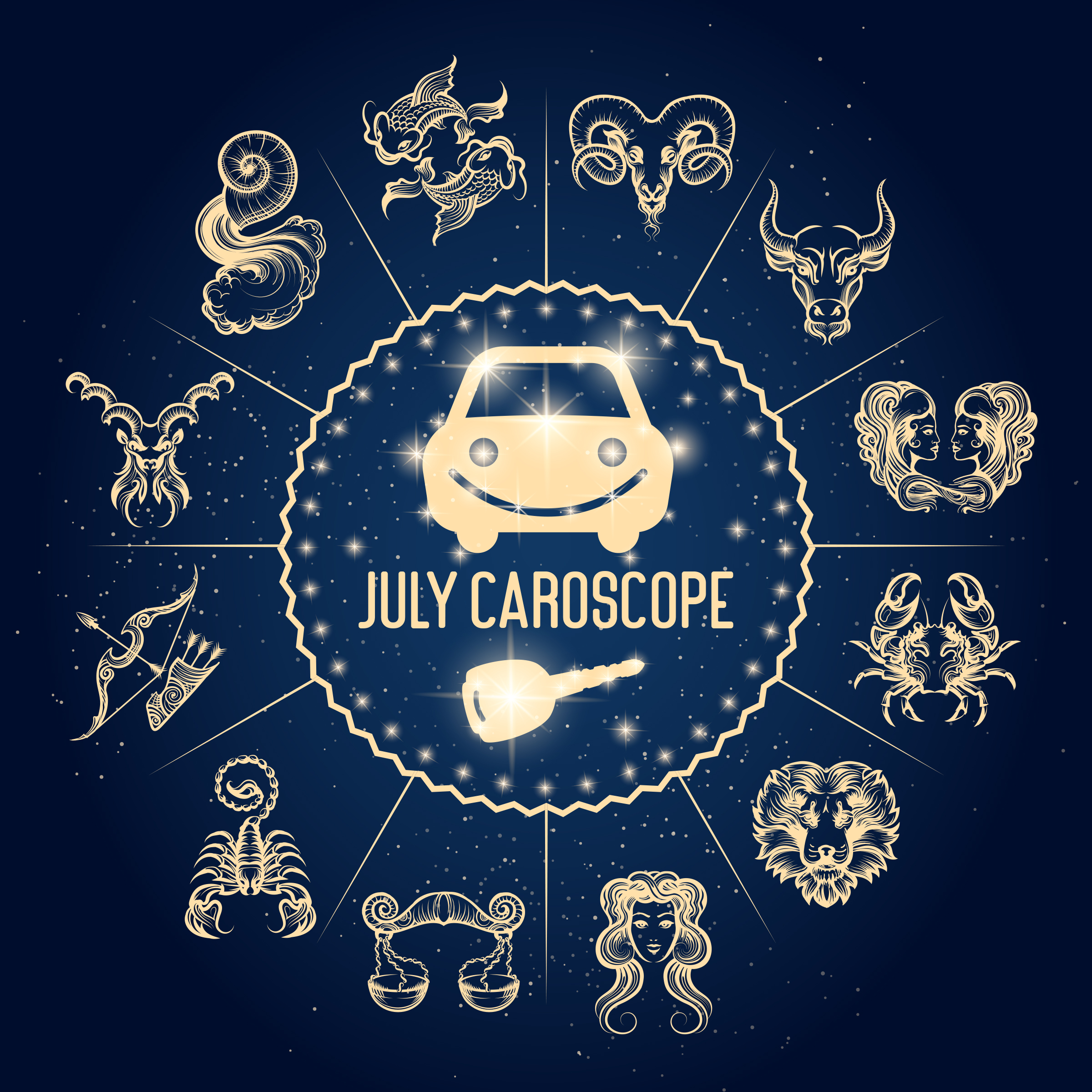 July 2022 Caroscope